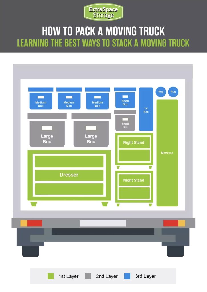 Liberty Pro Moving team performing stair carry during Loganville move | Lawrenceville Moving Company | LIBERTY PRO MOVING Liberty Pro Moving team performing stair carry during Loganville move