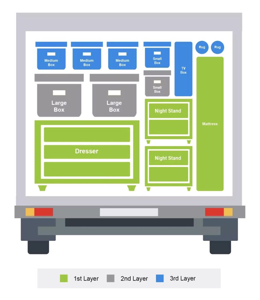 Moving crew carefully loading furniture into truck during relocation | Lawrenceville Moving Company | LIBERTY PRO MOVING Moving crew carefully loading furniture into truck during relocation
