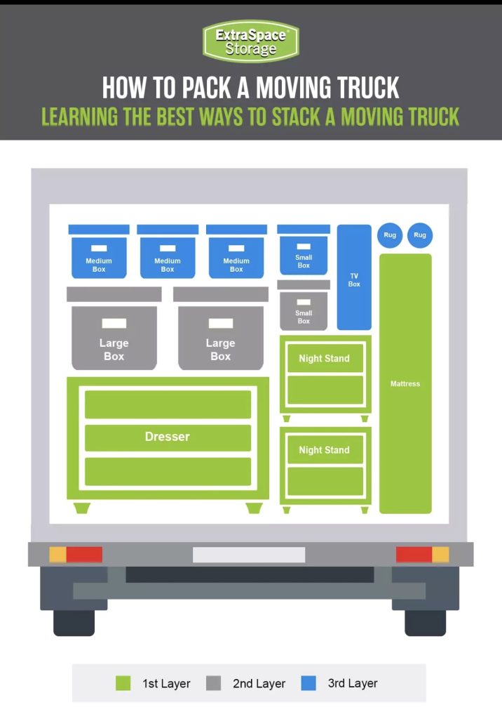 Residential moving service