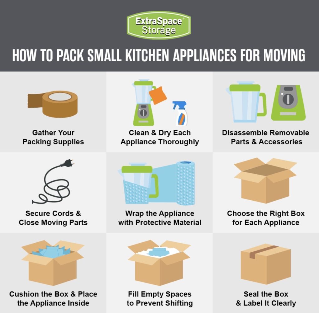 Organized moving boxes Loganville relocation | Lawrenceville Moving Company | LIBERTY PRO MOVING Organized moving boxes Loganville relocation